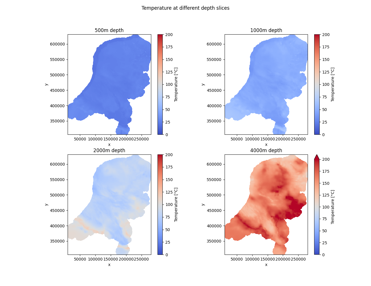 temperature model maps