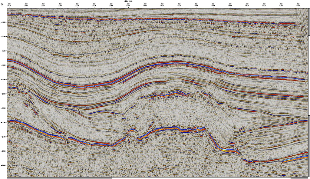 Willekeurig voorbeeld van 2D seismische lijn